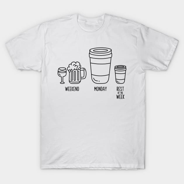 Monday and Coffee T-Shirt by Bomdesignz